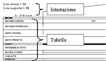 clip0118_C_Topografia