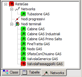 Finestra_Struttura_rete_unvalid