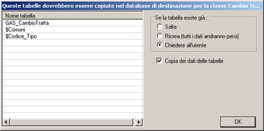 GestionecopiaClassi2MDBManager