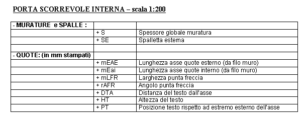 clip0037_Architettura