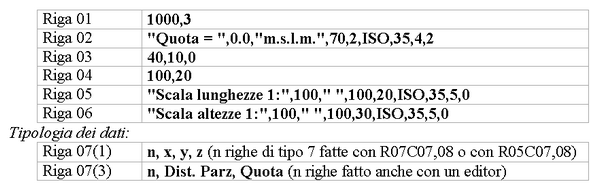 clip0120_C_Topografia