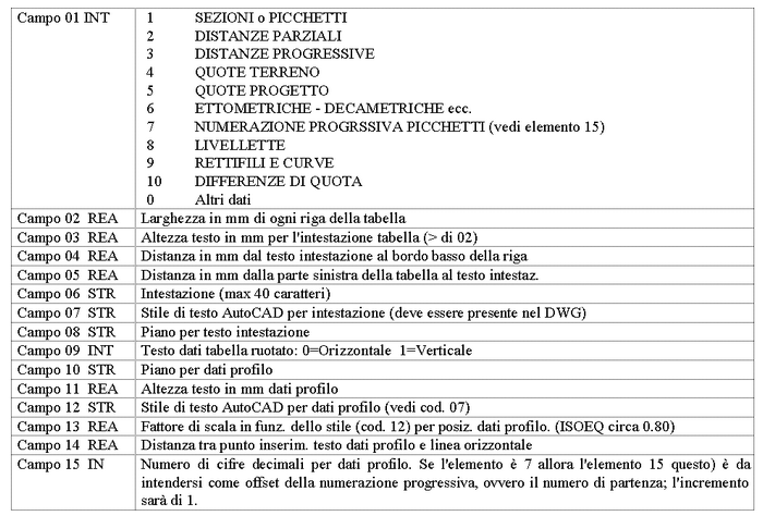 clip0122_C_Topografia