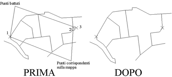 clip0188_C_Topografia