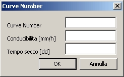 Finestra_Curve_Number