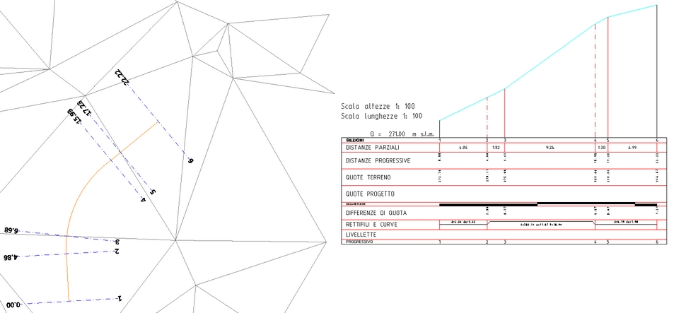 Indicazione_picchetti_NumProg