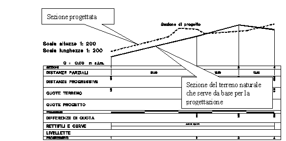 _Procedure_62