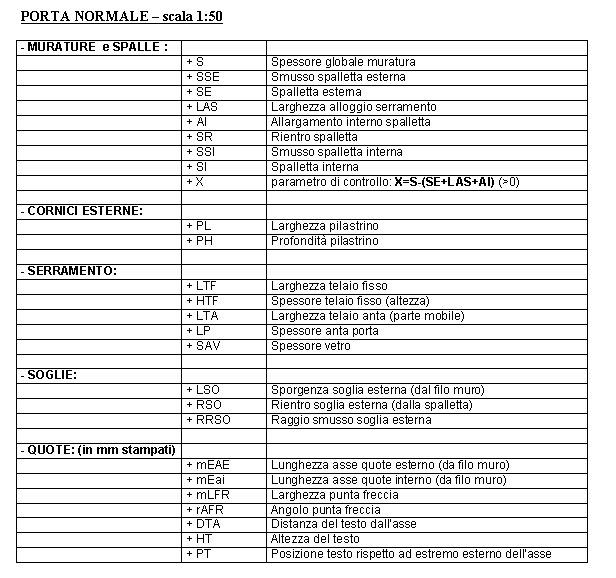 clip0029_Architettura