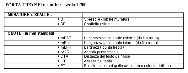 clip0040_Architettura