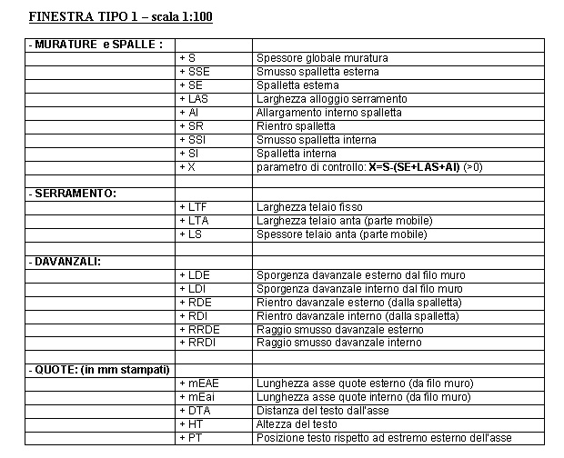 clip0027_Architettura