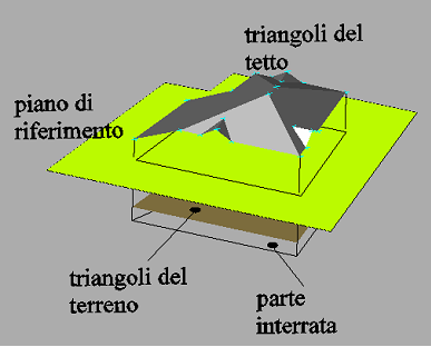 clip0092_Architettura