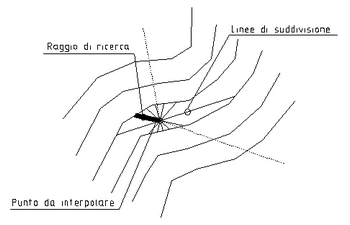 clip0104_C_Topografia