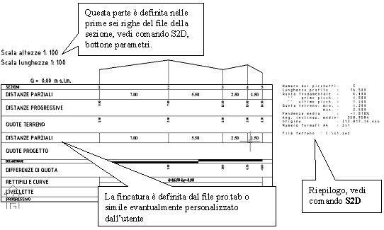 _Procedure_43