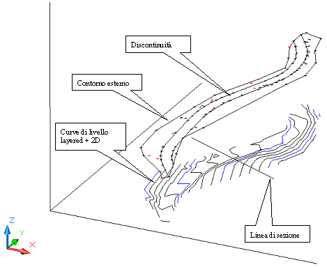 _Procedure_47