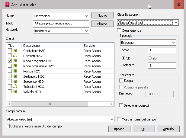 Analisi_Statistica_01_B0