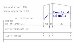 clip0142_C_Topografia