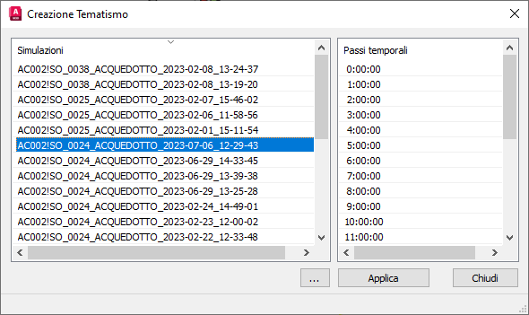 CreazioneTematismo_NETDYNVIEW