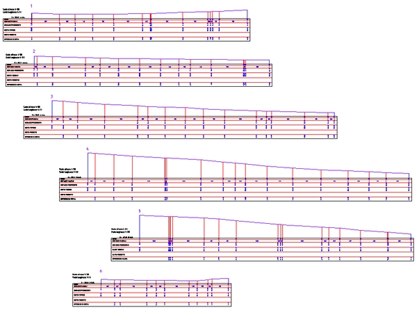 Topografia_SezPar_05