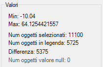 Valori