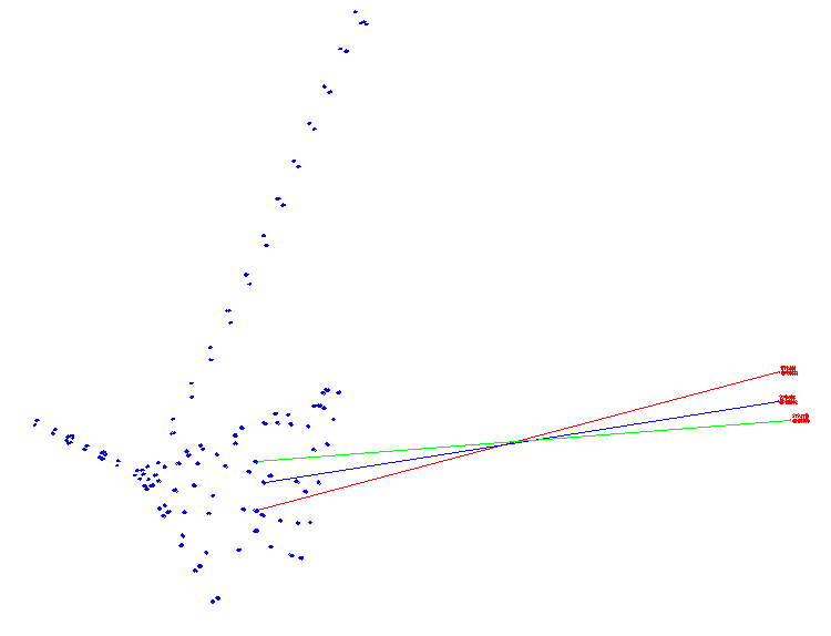 Topografia_RTMin_02