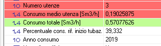 Consumi_010