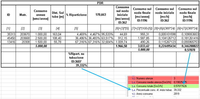 Consumi_014