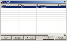 Costanti4MDBManager