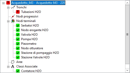 Finestra_Struttura_rete_unvalid