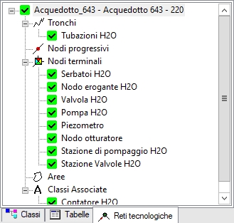 Finestra_Struttura_rete_valid