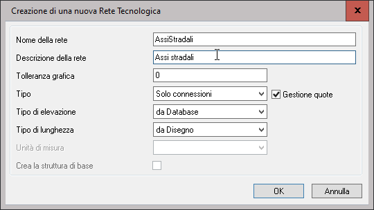NMSoloConnessioni
