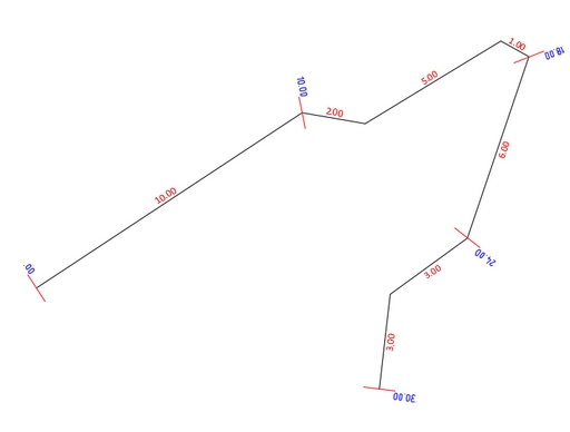 ProgPoly_2